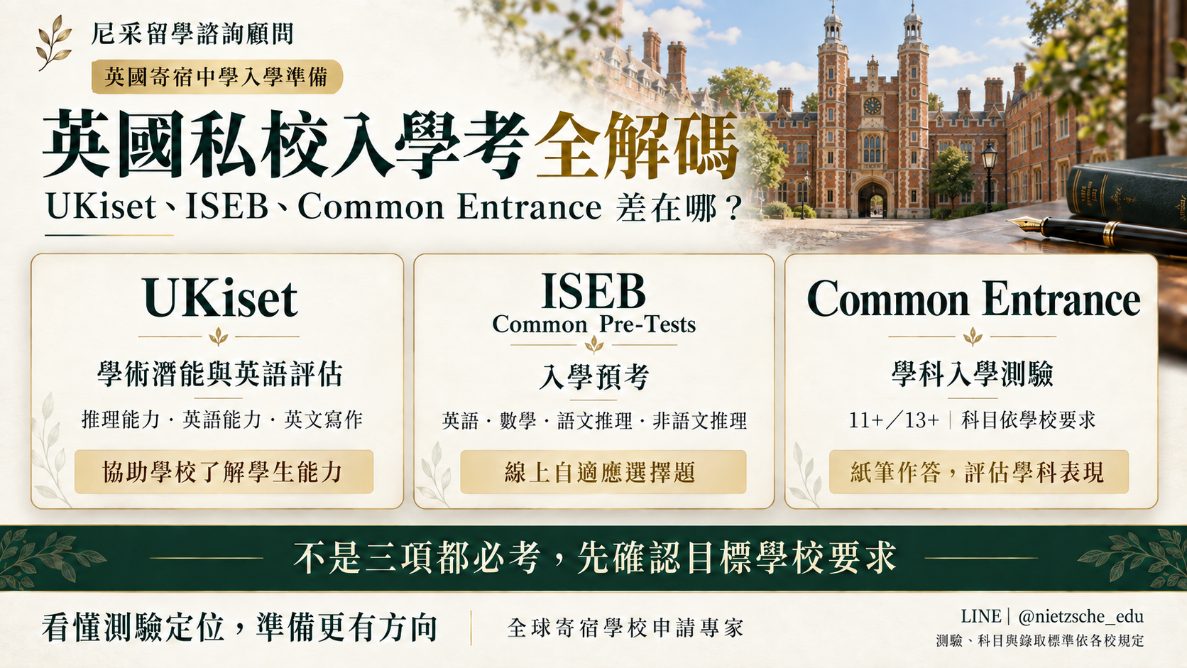 英國私立中學入學考試全解碼 UKiset ISEB Common Entrance